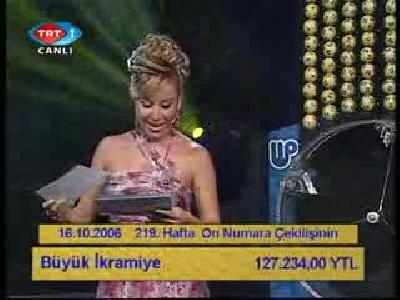 Trt Noterinin D���� an�