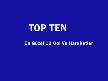 
top 10 goals vs movement			